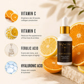 Skincare serum bottle with ingredients and benefits displayed on a light background with oranges.
