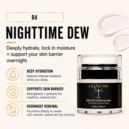 IKnow R4 Nighttime Dew hydrating cream in a clear jar with a black label, shown on a beige background with product benefits text and a cream smear graphic.
